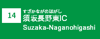 (14)須坂長野IC (14)須坂長野IC