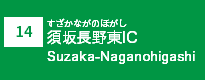 (14)須坂長野IC