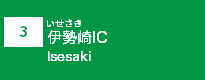 (3)伊勢崎IC