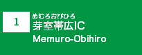 (1)芽室帯広IC