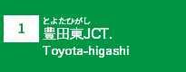(1)豊田東JCT